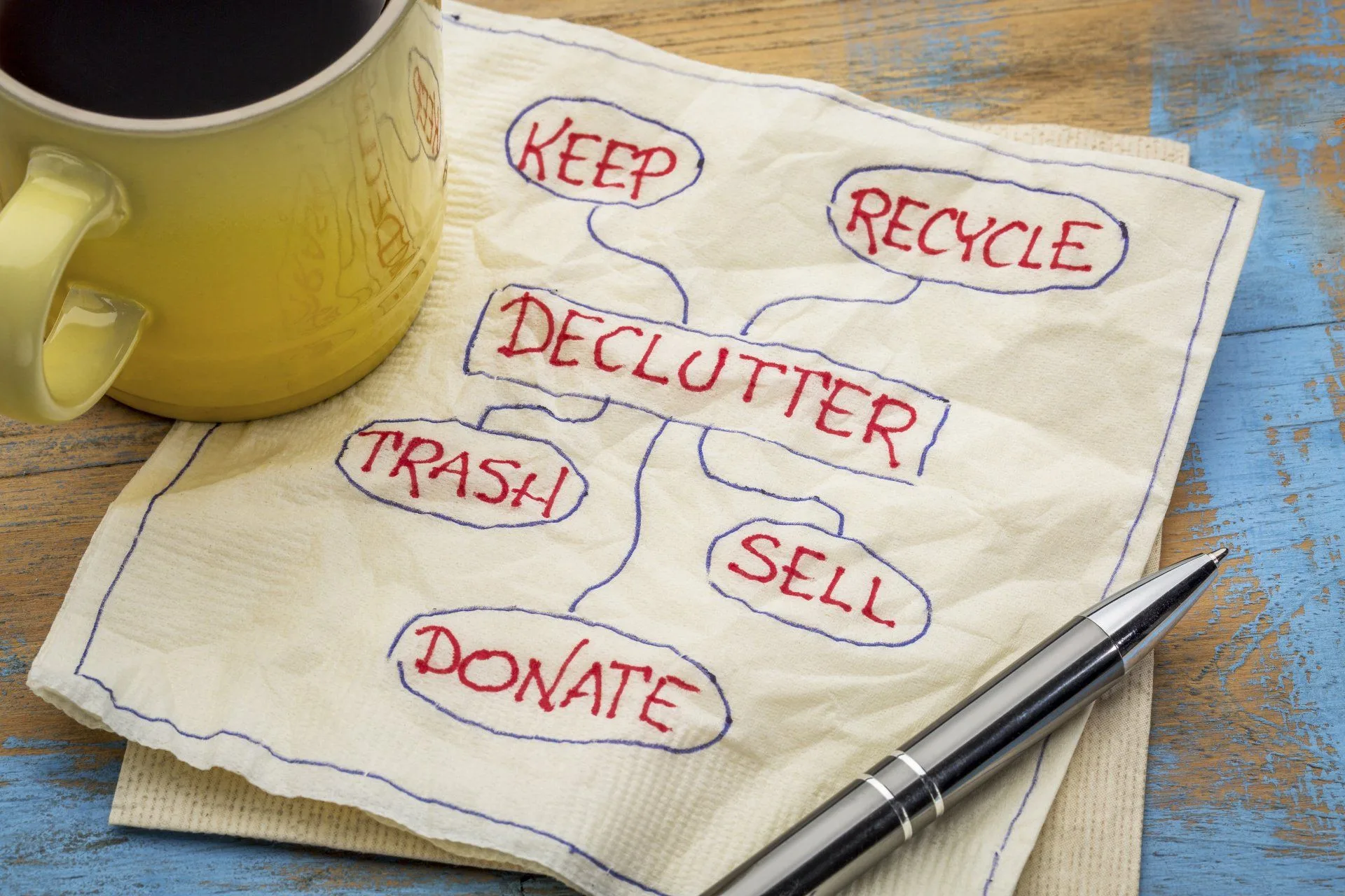A Clean house Creates a Sanctuary to Recharge 30 Throw it away