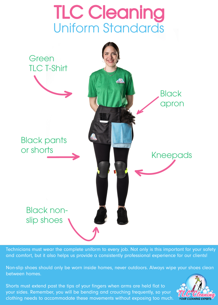 Uniform Guidelines 2025